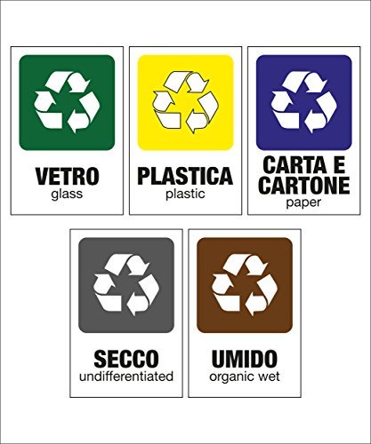 Pack cartelli adesivi - di,